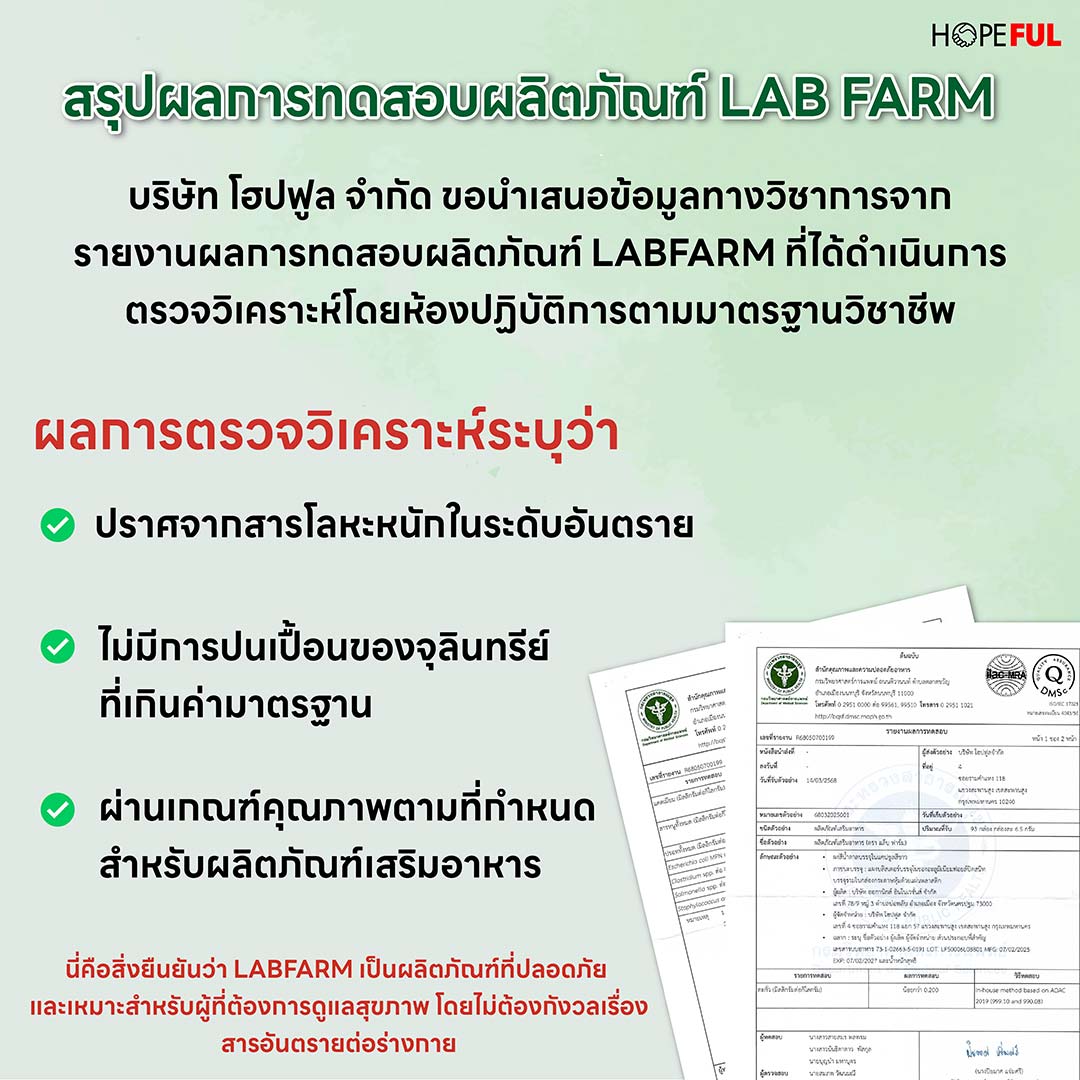 ผลทดสอบ-LAB-FARM