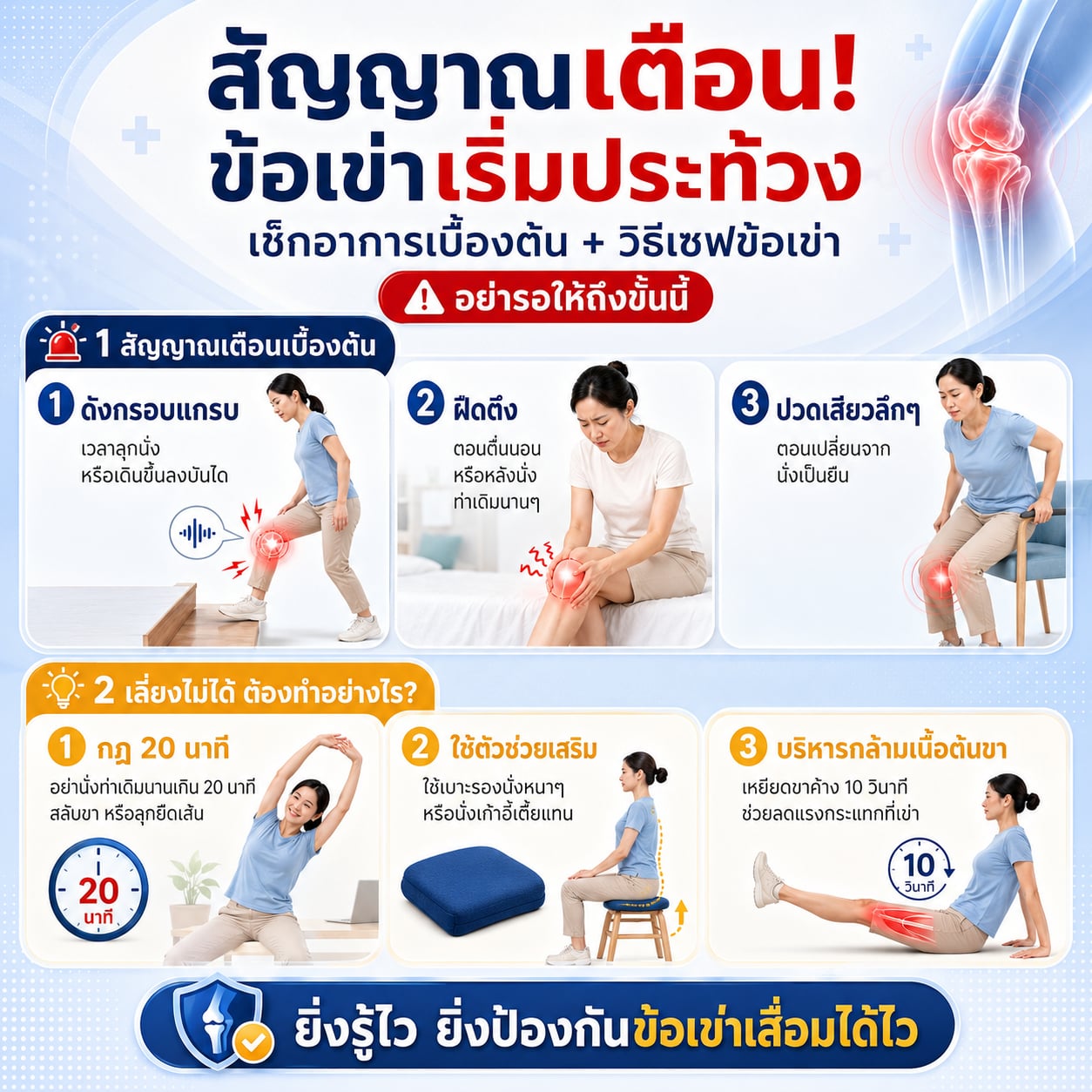 ข้อเข่าเสื่อม สัญญาณเตือน