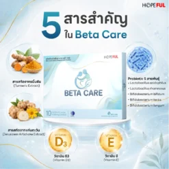Alternative view of BETA CARE (เบต้า แคร์)